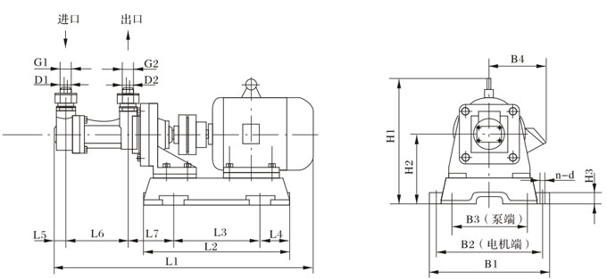 3G25×4、3G36×4外形及安装尺寸 